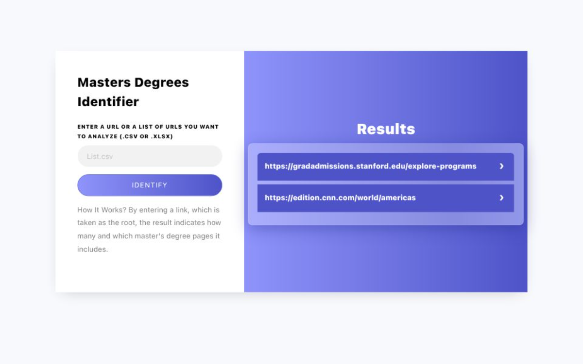 Masters Degrees Identifier Logo